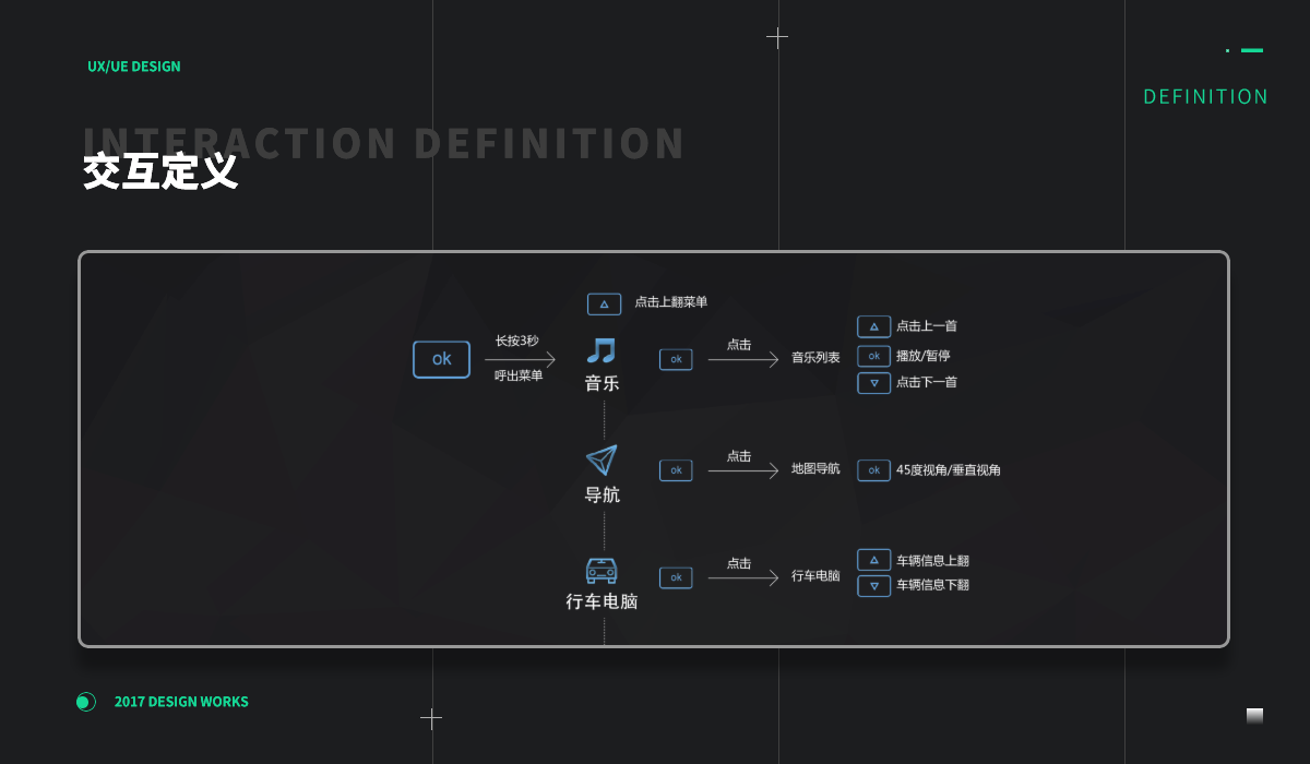 网页切图 (3).png